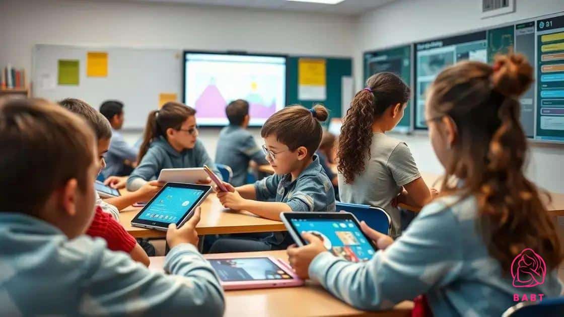 学校でのデジタル教材の使用状況