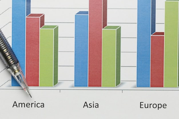 A bar graph comparing the inflation rates of Japan, the United States, and the Eurozone over the past year, highlighting the differences in economic trends.