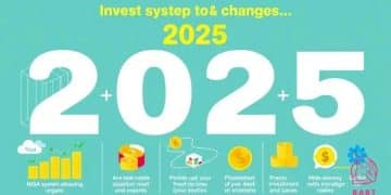 NISA制度 変更点 2025年の新しい概要