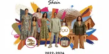 Modelos con ropa de Shein en un collage dinámico que muestra la evolución del estilo de la marca en España.